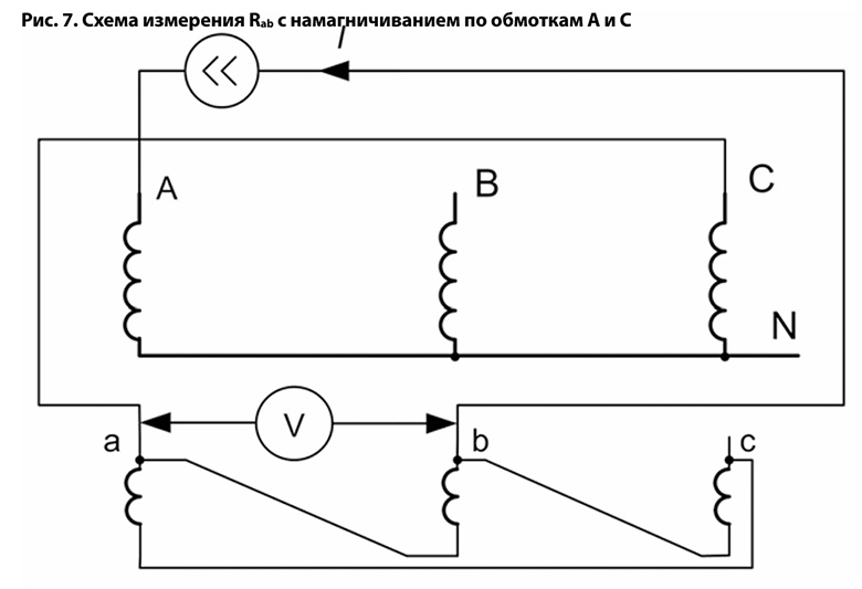 pr23